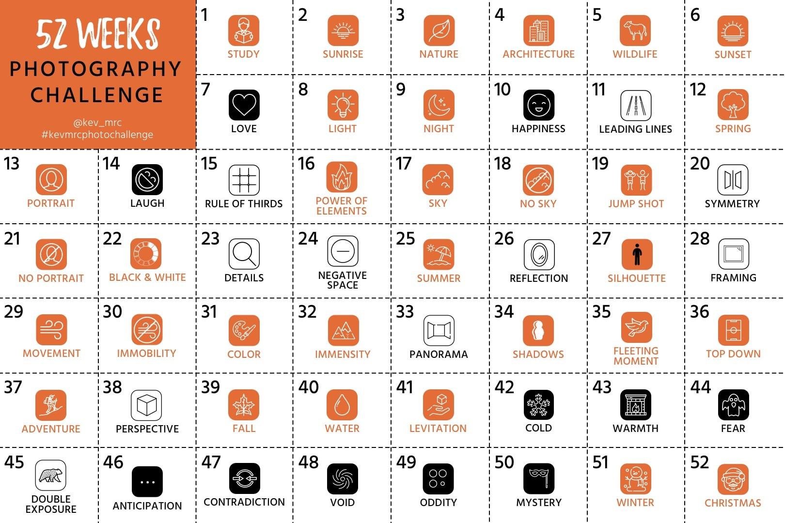 365 Photography Challenge - Download 2 Free Templates!