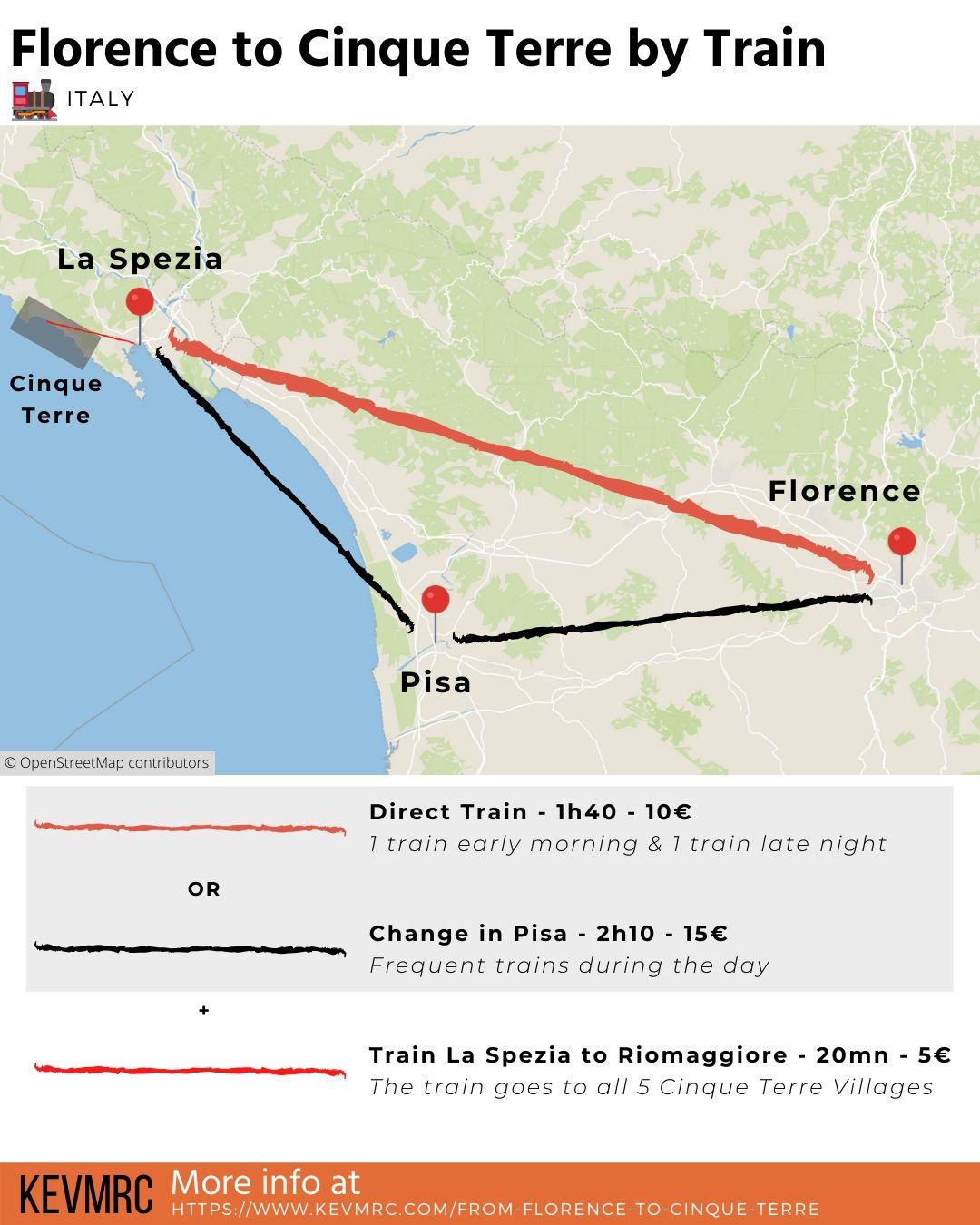 illustration about florence to cinque terre train time