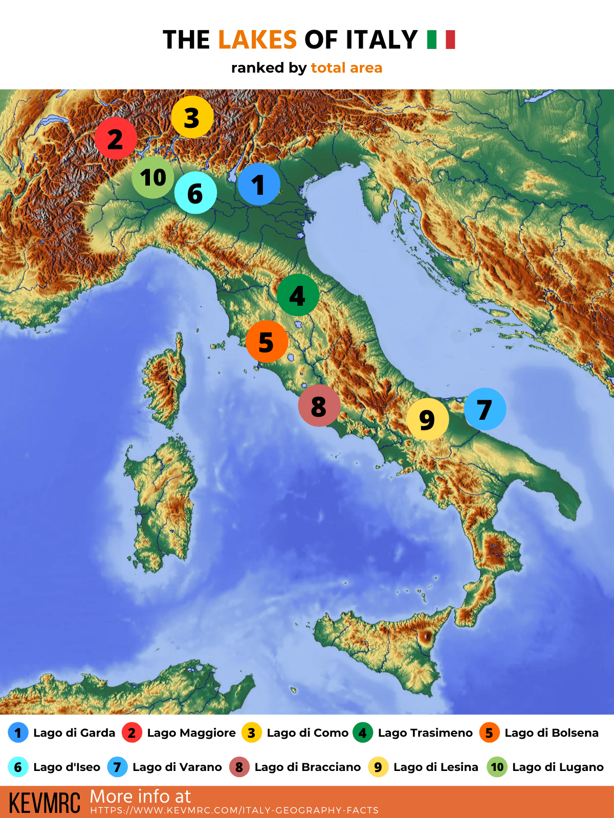 Italy  Facts, Geography, History, Flag, Maps, & Population