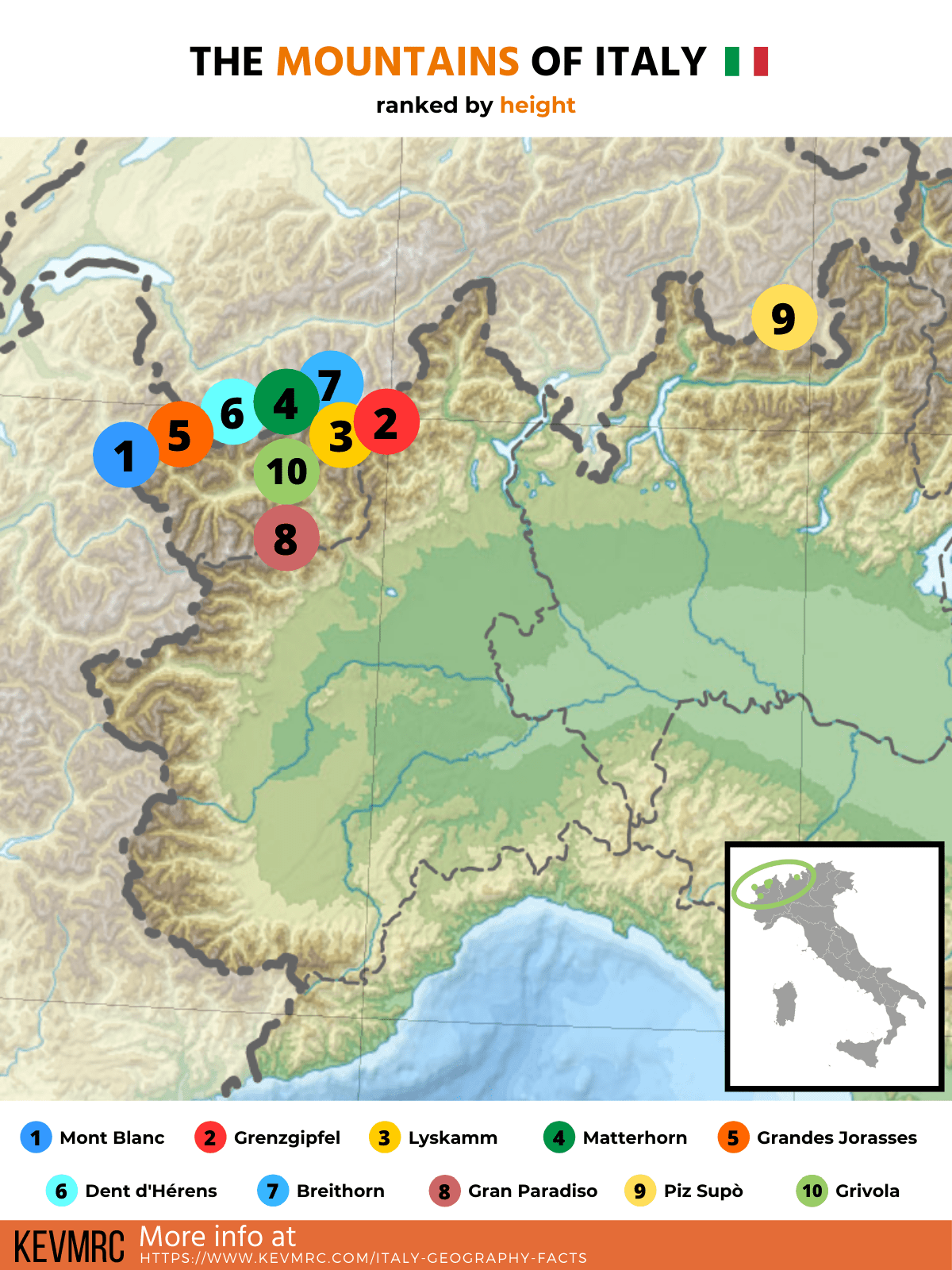 illustration about the mountains of italy