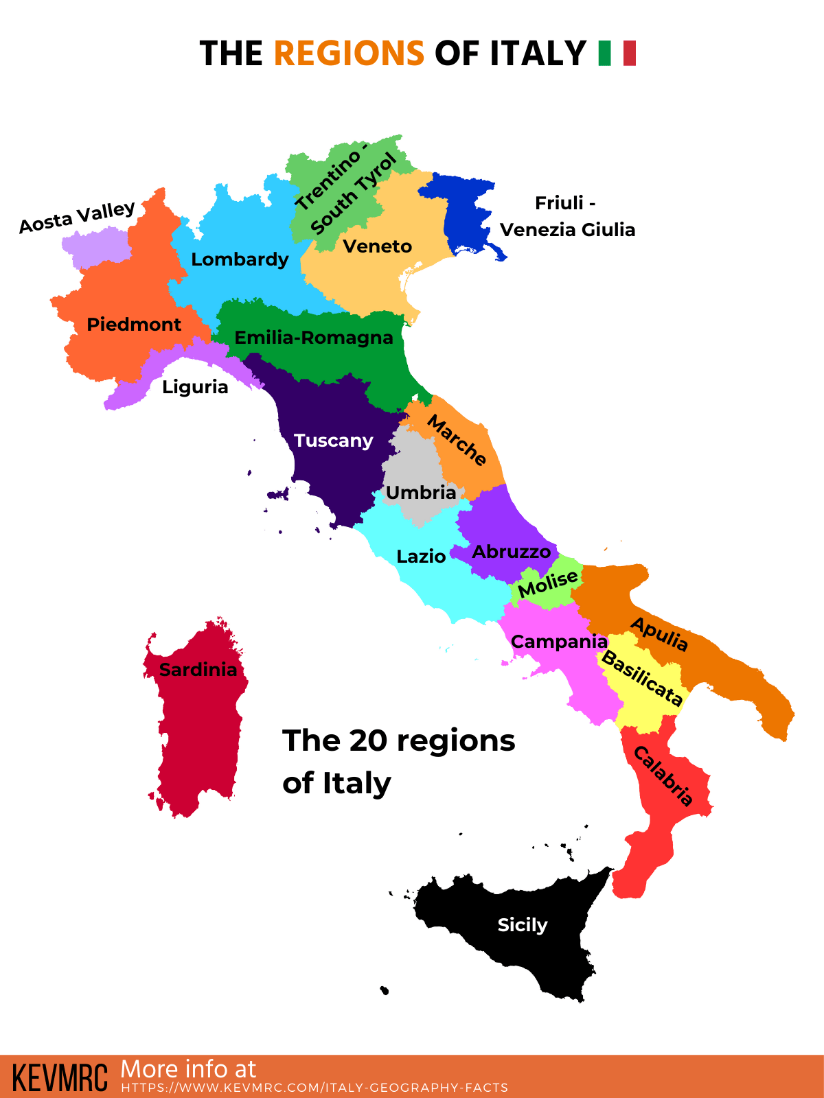 illustration about the regions of italy