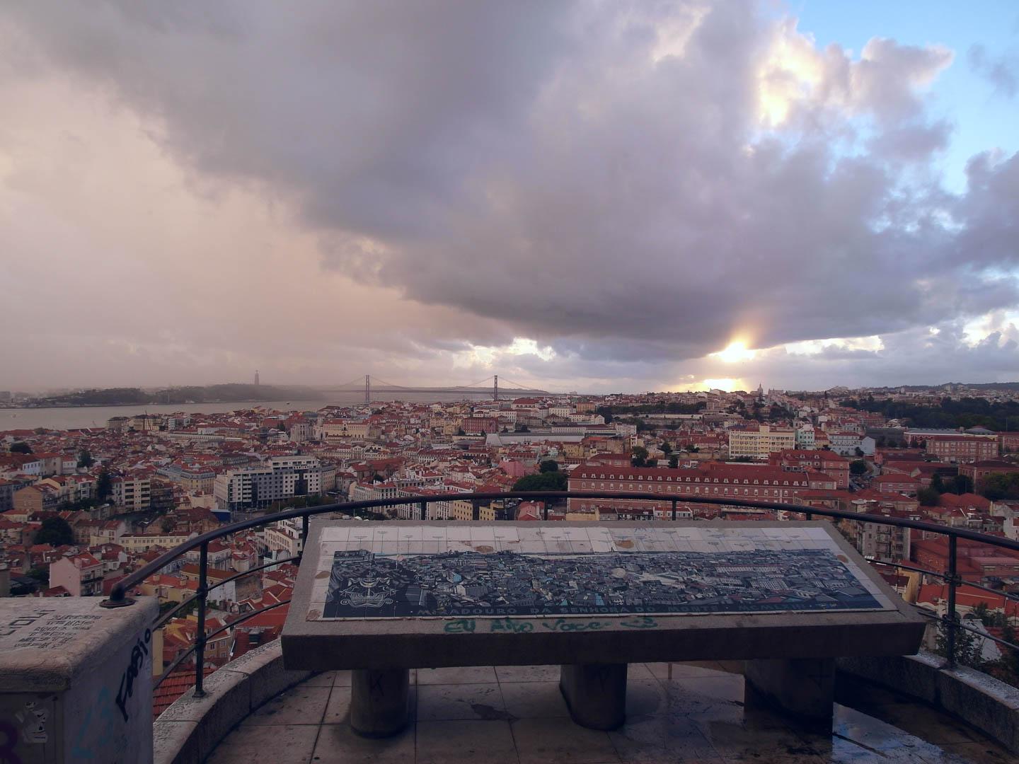 Miradouro da Nossa Senhora do Monte