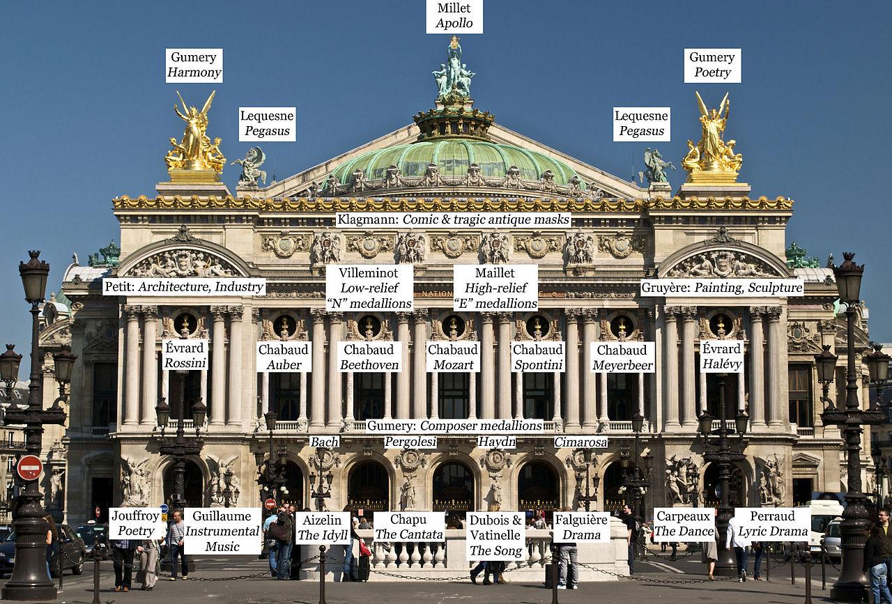 opera garnier facade with labels