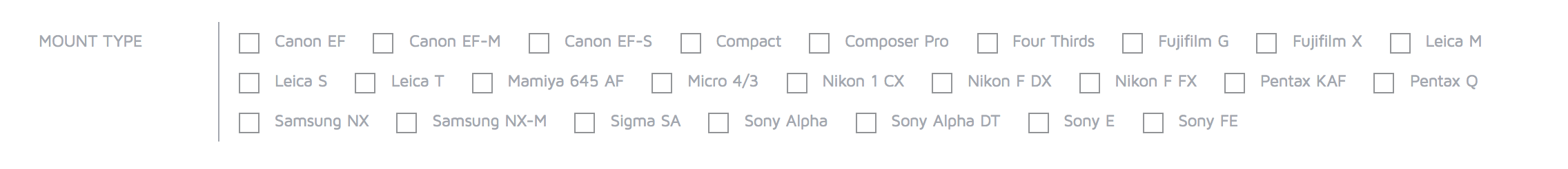 Mount style lens