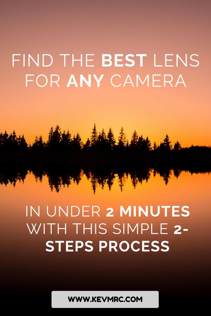 Find the best lens for any camera Pinterest